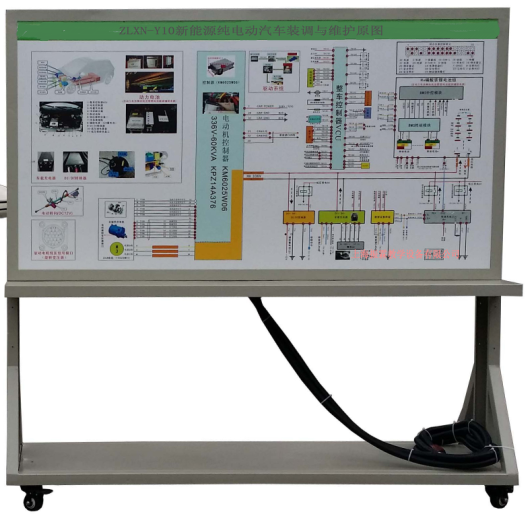 ZLXN-Y10 新能源汽車教學(xué)實驗設(shè)備