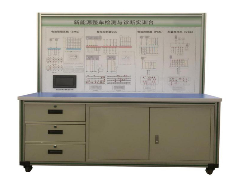 整車故障檢測盒  /  新能源汽車實(shí)訓(xùn)設(shè)備_上海振霖教學(xué)設(shè)備有限公司