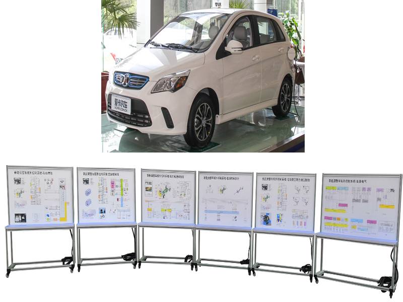 純電動汽車檢測實訓(xùn)系統(tǒng)  /  純電動汽車實訓(xùn)設(shè)備_上海振霖教學(xué)設(shè)備有限公司